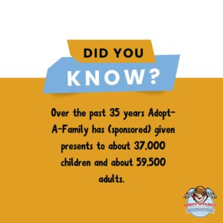 The more you know...
In 35 years about 37,000 children and about 59,500 adults have been helped through our program. If you’ve volunteered, shared our stories, donated, “sponsored” a family, you’ve made a difference in all their lives. Let’s keep our spirits high as we continue to prepare for this year’s delivery day!
#DidYouKnow #FunFacts #AAF
#adoptafamilyla #outreach
